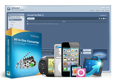 WinAVI All-In-One Converter 1.6.3 || Full Version || 19.35 MB