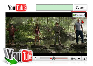 Youtube Videos To Mp3 Free Converter